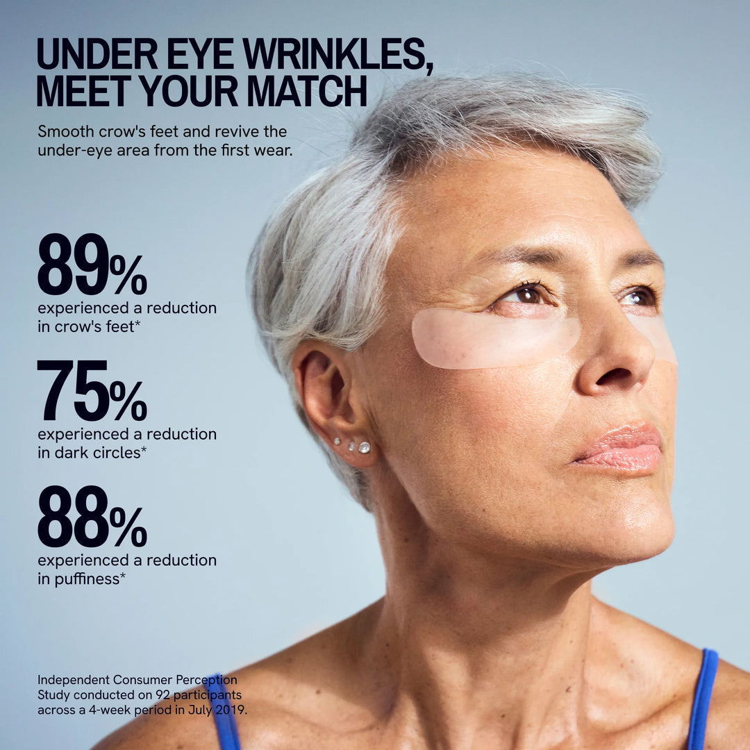 Eye Wrinkle Patches