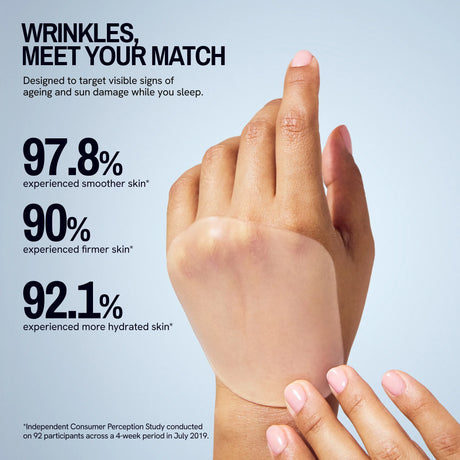 Hand Wrinkle Patches